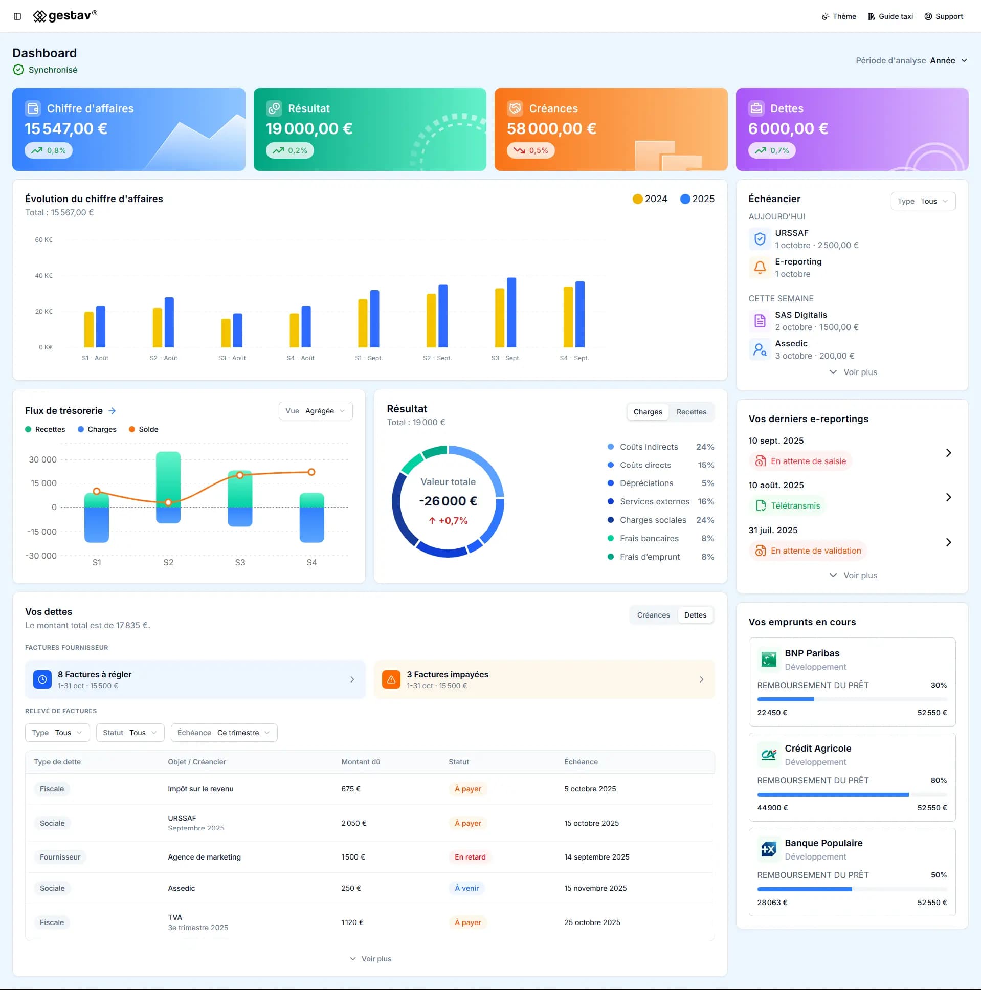 Interface de gestion Gestav